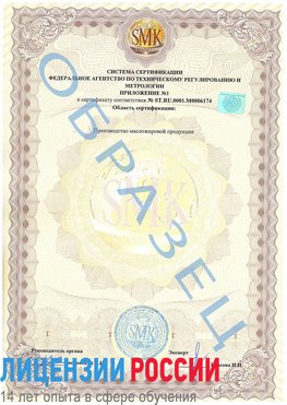 Образец сертификата соответствия (приложение) Ивантеевка Сертификат ISO 22000